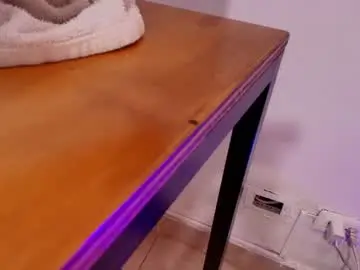 Chaturbate Sex Cam of ethann_smith