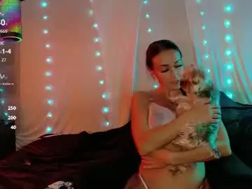 Chaturbate Adult Webcams of its_allixo