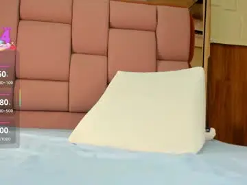 Chaturbate Free Live Porn of sophia__arenas