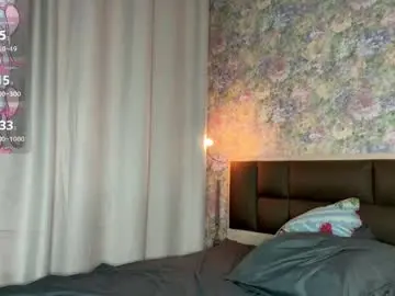 Chaturbate Sex Chat of falineellson