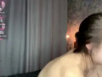 Chaturbate Sex Cam of falineellson