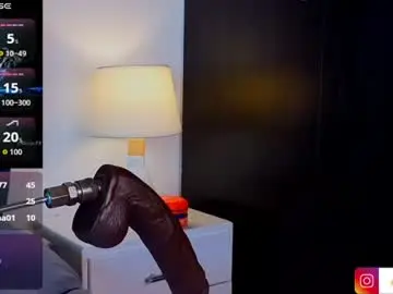 Chaturbate Free Porn Cam of issac_james