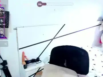 Chaturbate Sex Chat of natalia_cb