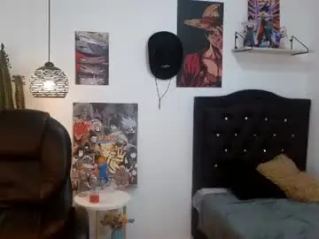 Chaturbate Sex Cam of billy_wild