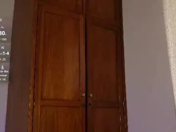 Chaturbate Private Sex Chat of busterspinter