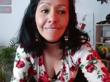 Chaturbate Nude Webcam of dakota_jobs