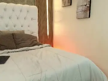 Chaturbate Live Porn of megann_scoth