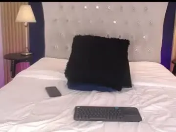 Chaturbate Best Webcam of megann_scoth