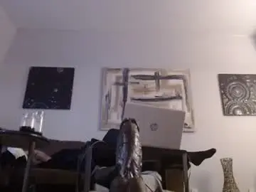 Chaturbate Live Sex Cam of sweet4juicy