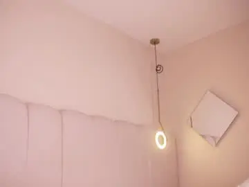 Chaturbate Sex Chat of abby_me