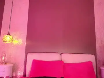 Chaturbate Sex Cam of dannadoll69