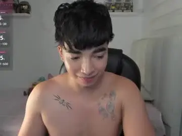 Chaturbate Live Sex Cam of santy7u7