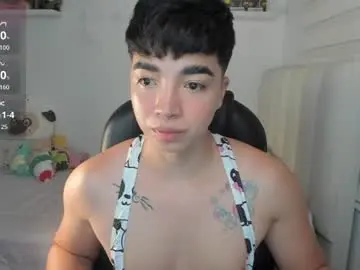 Chaturbate Sex Chat of santy7u7