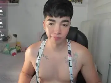 Chaturbate Adult Webcam of santy7u7