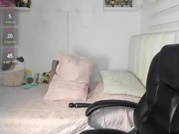 Chaturbate Sex Chat of santy7u7