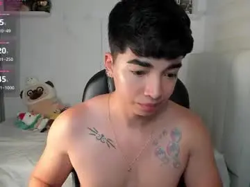 Chaturbate Adult Webcam of santy7u7
