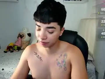 Chaturbate Adult Webcams of santy7u7