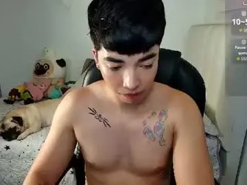 Chaturbate Free Live Porn of santy7u7