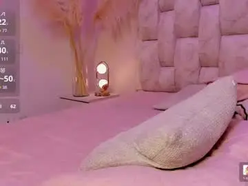 Chaturbate Sex Chat of sunnyalicee