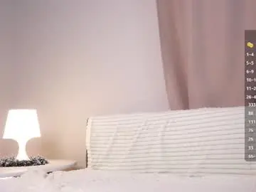 Chaturbate Adult Webcam of viviennebriar