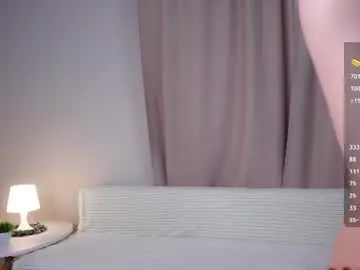 Chaturbate Nude Webcam of viviennebriar