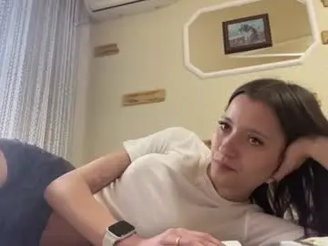 Chaturbate Adult Webcam of chaesoffel