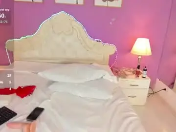 Chaturbate Sex Chat of evalarsson