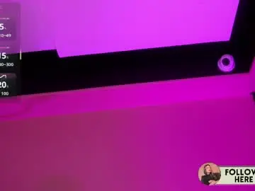 Chaturbate Best Webcam of nanis_dash