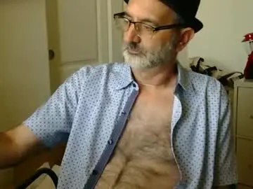 Chaturbate Live Sex Cam of yesmistress_6969