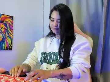 Chaturbate Free Porn Cam of allison_love