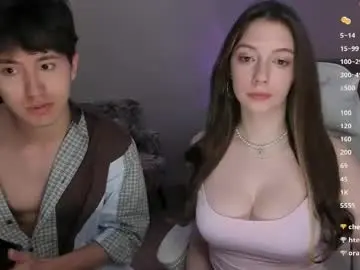 Chaturbate Private Sex Chat of aveangel1