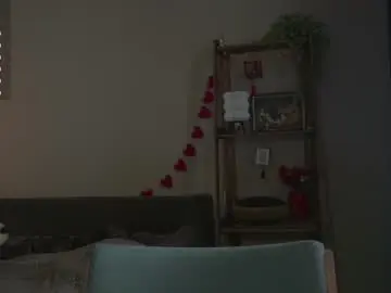 Chaturbate Sex Cam of maymary_
