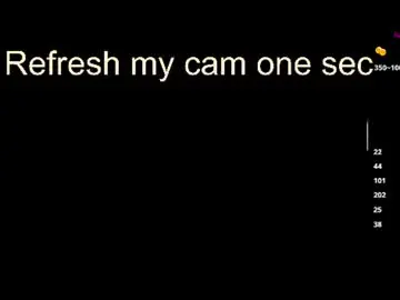 Chaturbate Adult Video Chat of nikavenus