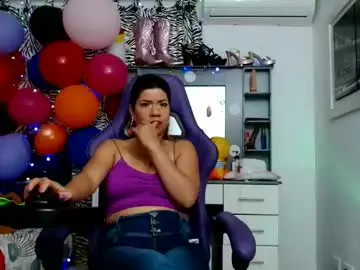 Chaturbate Adult Webcams of hot_sexy_bunny