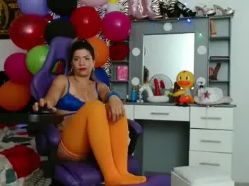 Chaturbate Best Webcam of hot_sexy_bunny