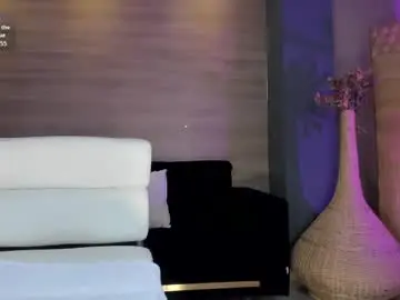 Chaturbate Free Live Porn of niaholland