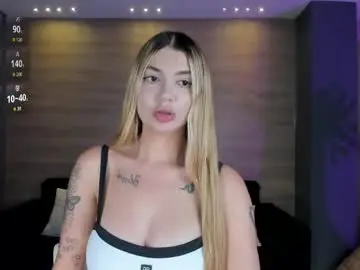 Chaturbate Sex Chat of niaholland