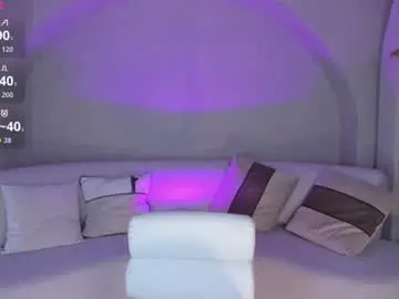 Chaturbate Live Sex Cam of niaholland