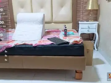 Chaturbate Best Webcam of brianrossex