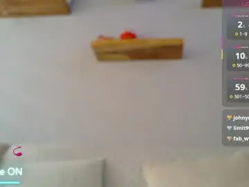 Chaturbate Adult Webcam of neo_dimou
