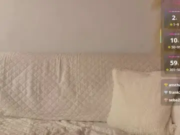 Chaturbate Nude Webcam of neo_dimou