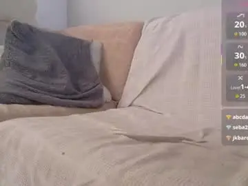 Chaturbate Adult Webcams of neo_dimou
