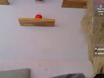 Chaturbate Nude Webcam of neo_dimou