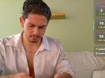 Chaturbate Adult Webcams of neo_dimou