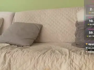 Chaturbate Sex Cam of neo_dimou