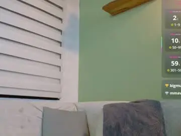Chaturbate Nude Webcam of neo_dimou