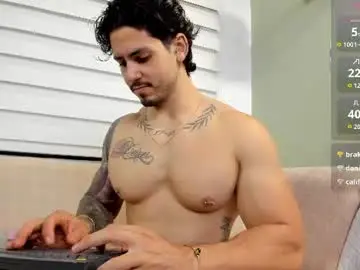 Chaturbate Best live sex cam show of neo_dimou
