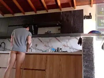 Chaturbate Sex Chat of neo_dimou