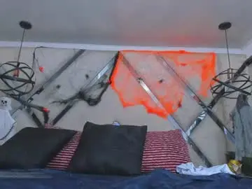 Chaturbate Watch Live Sex Cams of lanaa18