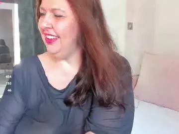 Chaturbate Adult Webcams of adel_williams